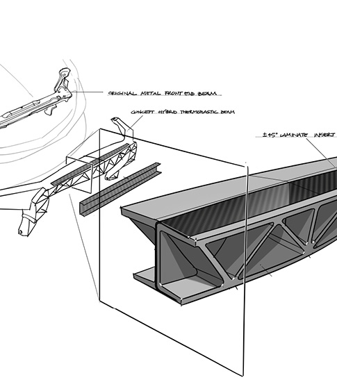 cost efficient solutions in thermoplastic composites