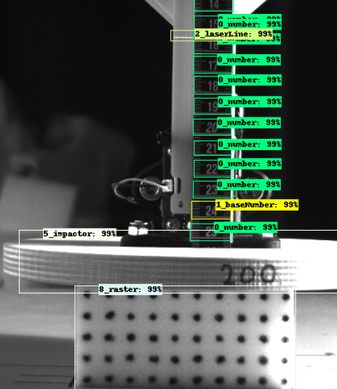 material characterization using AI