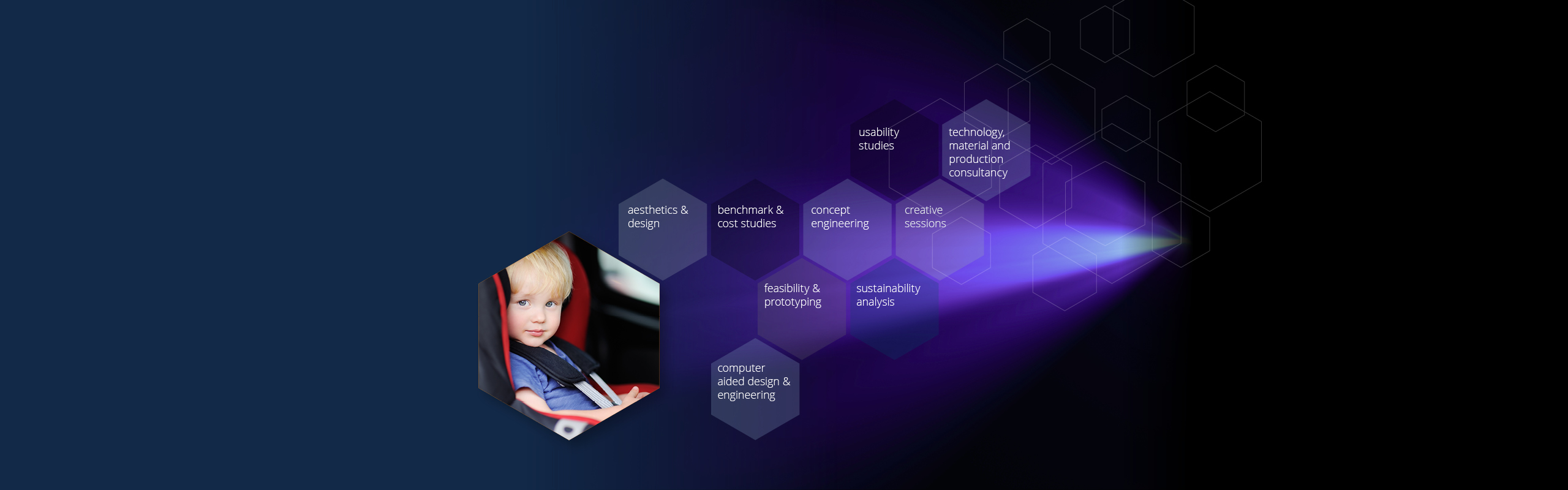 Code Product Solutions: Concept Development