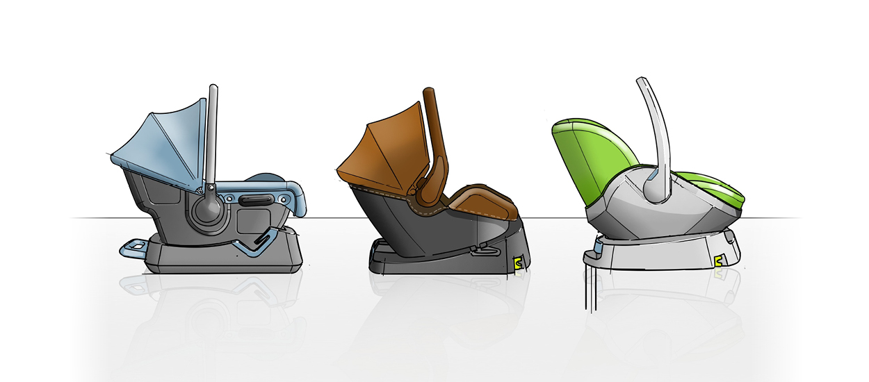 Code Product Solutions: Concept Development