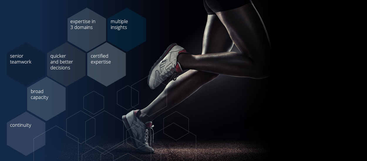 Code Product Solutions - About Us